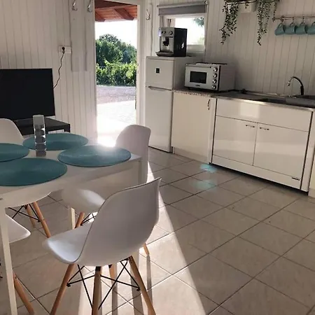 Málna Mondta! Apartman Balatoni Panorámával *